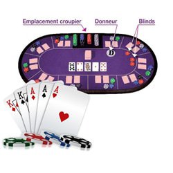 regles-et-deroulement-du-jeu-poker